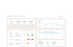 Composity ERP screenshot 1