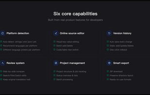 Coderelay screenshot 1