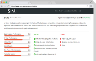 Sponsorship Metrics & Sport Analysis