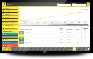 Dialer360 screenshot 1