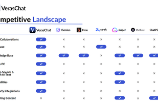 VerasChat screenshot 1