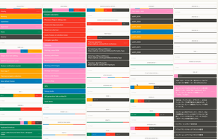 Tape by Aeriform screenshot 1