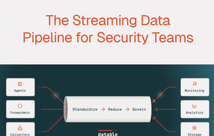 Datable screenshot 1