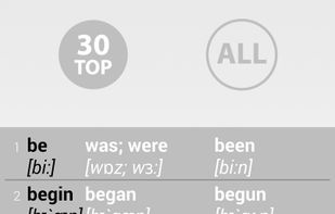 Learn to speak English grammar screenshot 1