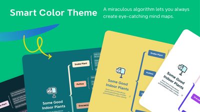 When you want to make a mind map with a proper color scheme and style that matches your need, Smart Color Theme never lets you down. Choose the one you like and achieve a consistent look throughout your map instantly.