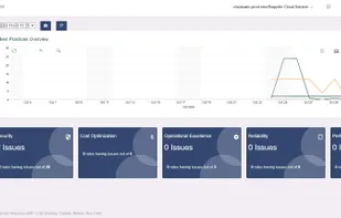Cloudzatic screenshot 1