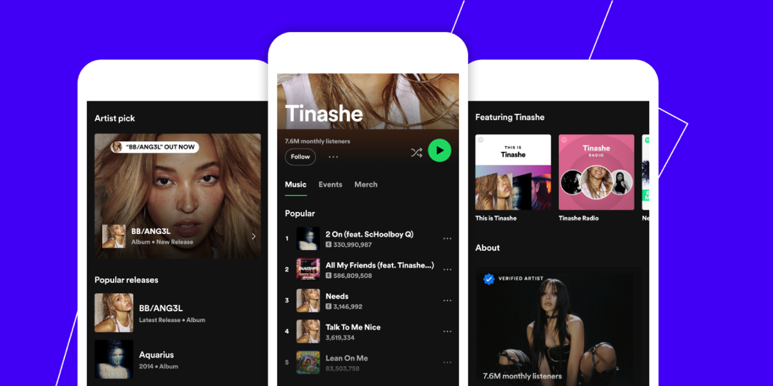 Spotify Launches New Artist Profile Pages With Music, Events, And Merch ...