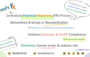 Sheshi FR iGAAP compliance