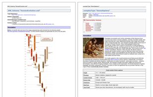 Rendering of XML schema annotations with rich XHTML markup in RTF