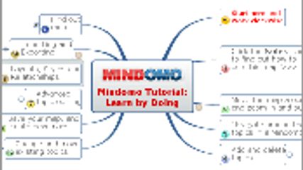 Mindomo: A simple yet powerful mindmapping tool that supports ...
