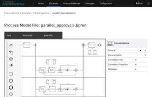 BPMN Editor