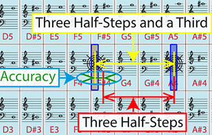 Pitch Grid Test screenshot 1