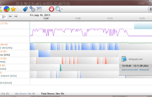 TaskCanvas screenshot 1