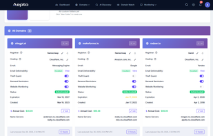 AI Domain Monitoring