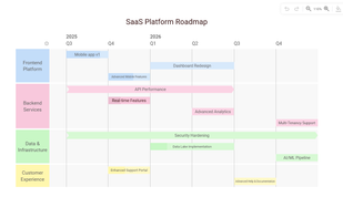 Modeldraw screenshot 3