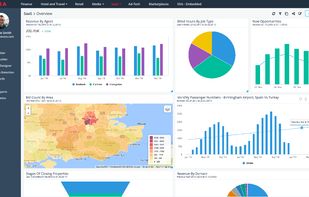 AVORA screenshot 1