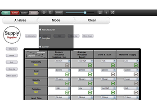 Select supply chain partners.