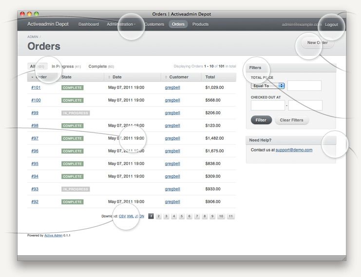 Active Admin Alternatives and Similar Sites / Apps | AlternativeTo