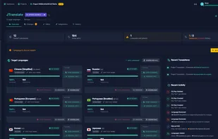 JTranslate screenshot 1