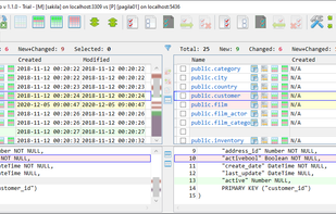Compare changes for the given object type