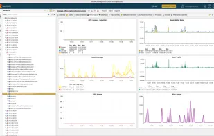 Choose between data processing templates and custom rules