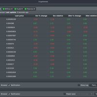 Exchange view - currency pairs list