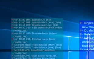 Wallnotes (Wallpaper Notes) screenshot 1