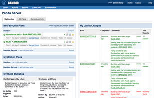 Bamboo Continuous Integration screenshot 1
