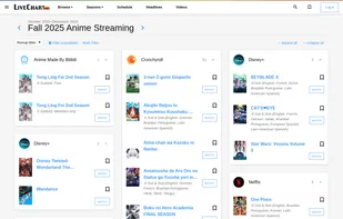 LiveChart.me screenshot 1