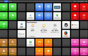 Make multiple tabs of link clusters, with all sorts of items from search links, to your favorite sites.