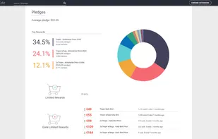 BiggerCake screenshot 3