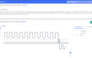 Genophore protein annotation and schematics