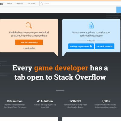 gratis - Open-source Question & Answer website engine - Software  Recommendations Stack Exchange