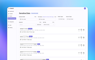 List of sensitive data (PII) found Page