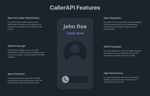 CallerAPI features