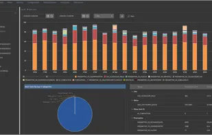 ApexSQL Monitor screenshot 3