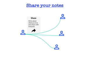 Relanote screenshot 3