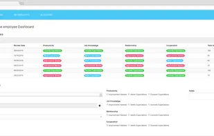 Sample Employee Review App