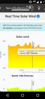 SpaceWeatherLive screenshot 3