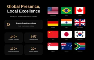 Multiple Payment Methods