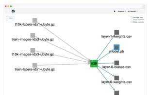 Valohai screenshot 2