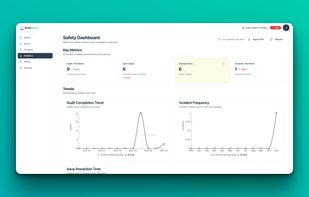 afety analytics with trend visualization - track audit completion rates, incident frequency, and issue resolution time. Export to PDF for compliance reporting.