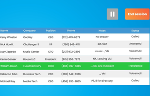 Tendril Connect agents will dial your list of prospects for you until they connect with an actual human, navigating phone trees, and handling gatekeepers for perfect hand off.