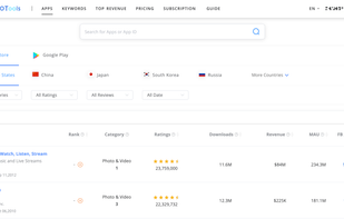ASOTools - #1 Free ASO and App Analysis Tools