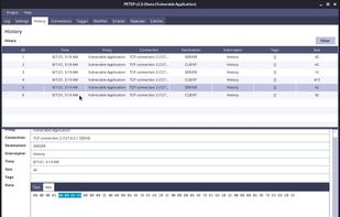 History of PDUs