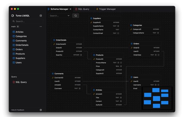 12 Great DB Browser for SQLite Alternatives: Top Database Management ...