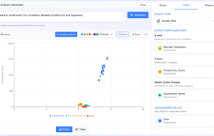 AI powered (bring your own AI service)