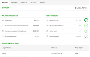 The Earth Awaits screenshot 1