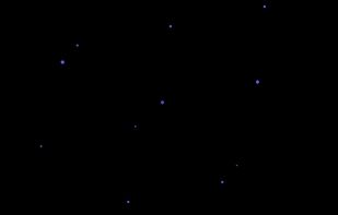 Your personal AI astrologer