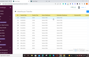 Warehouse Transfer